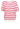 Pullover & Strickjacken CAT NOIR Strickshirt mit Streifenmuster Pink (58)